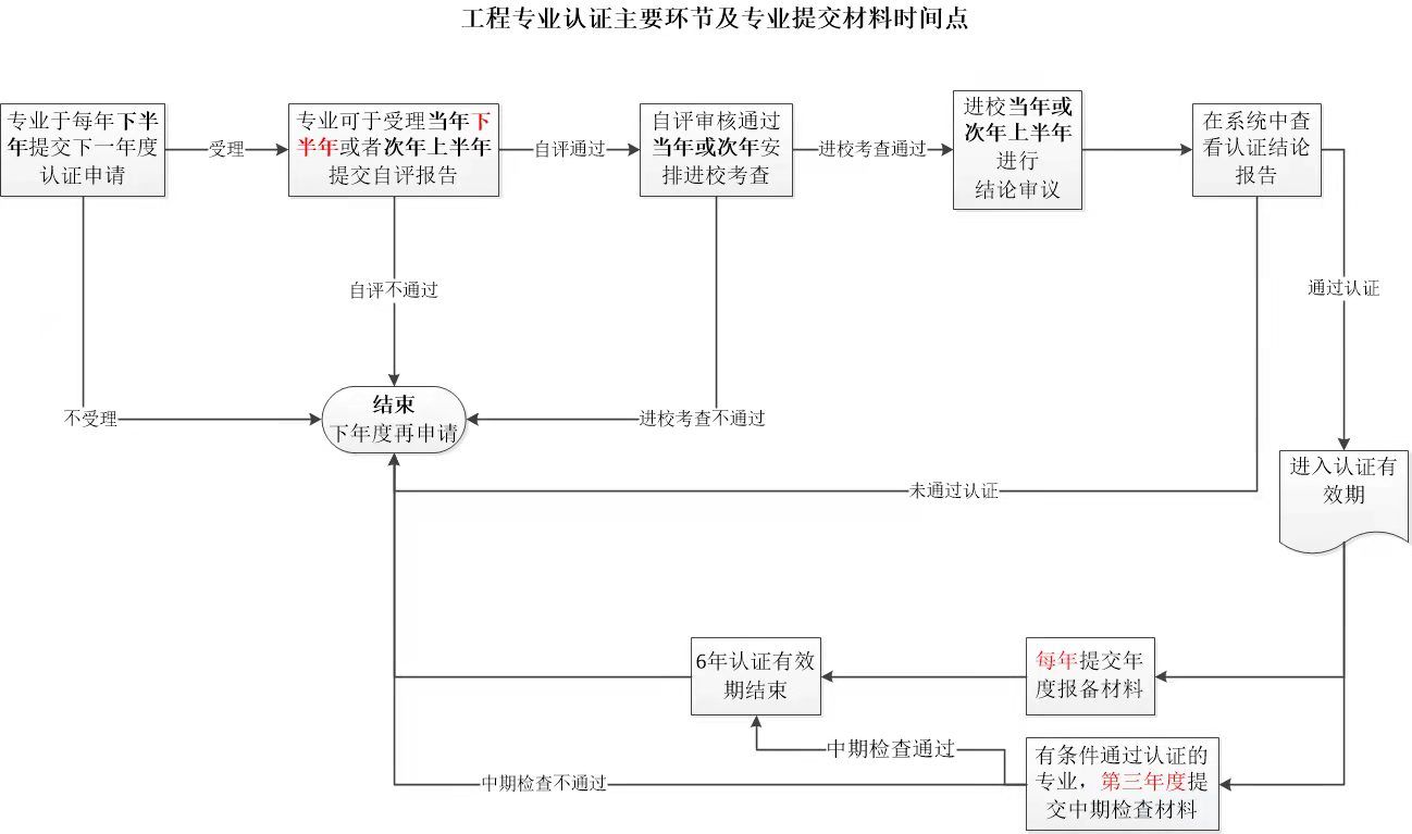 微信圖片_20220314165036 微信圖片_20220314165036